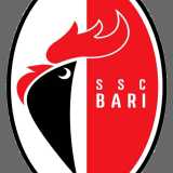 In B l�unica rappresentante � la prima squadra del capoluogo, il Bari, che la scorsa stagione ha sfiorato la A, perdendo in finale i playoff con il Cagliari